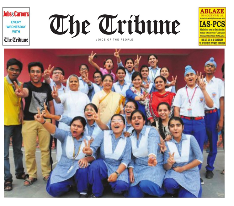 CLASS-10TH TOPPERS