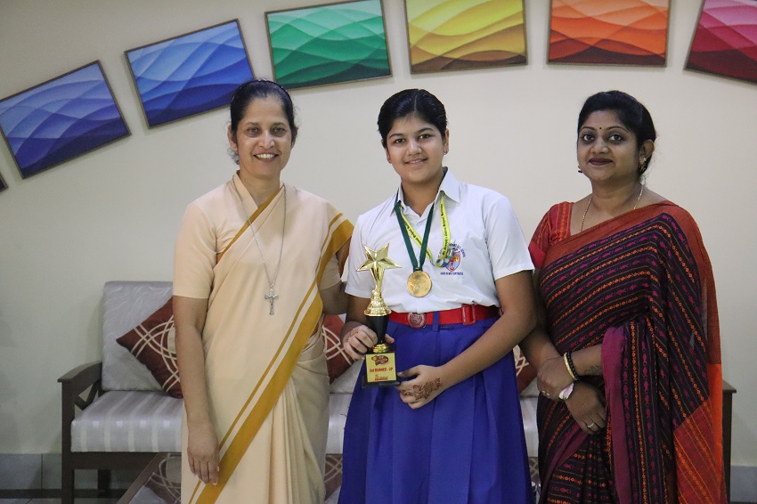 3rd position in SIP ABACUS.