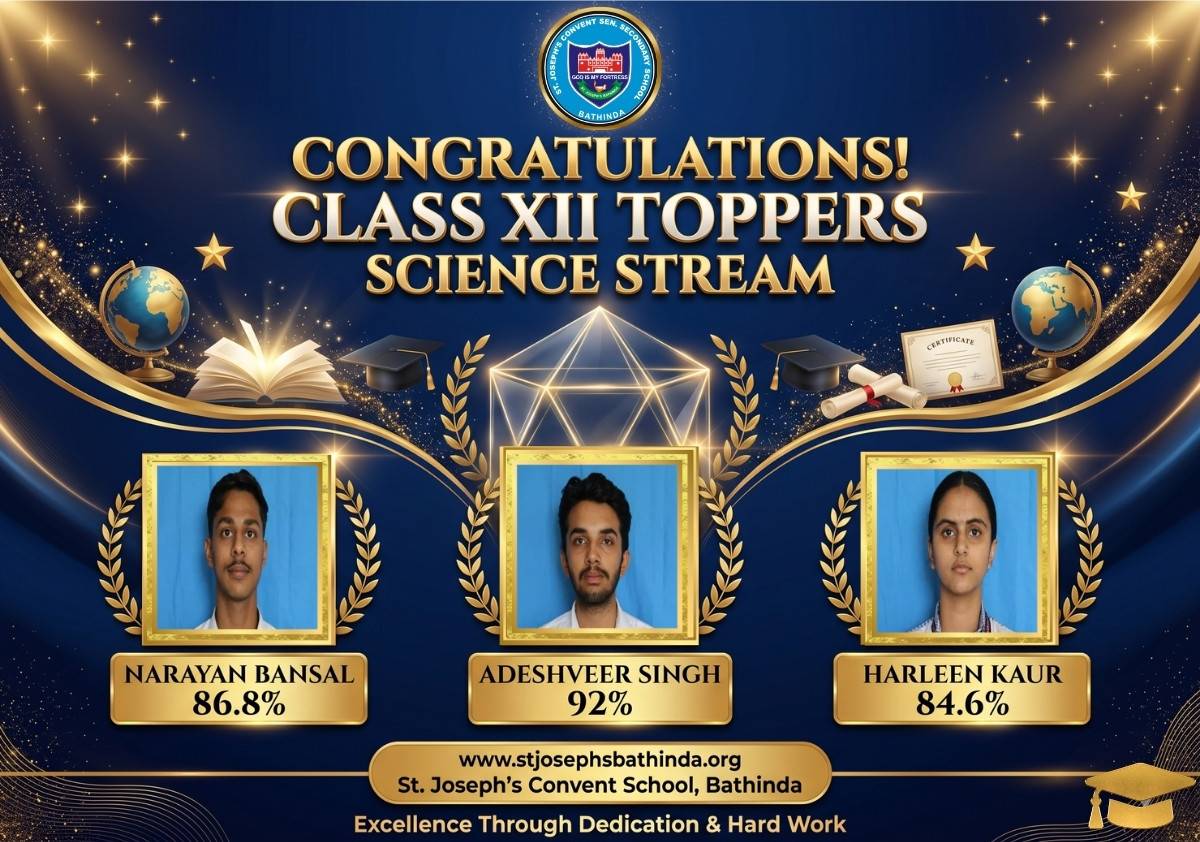 Class XII Toppers