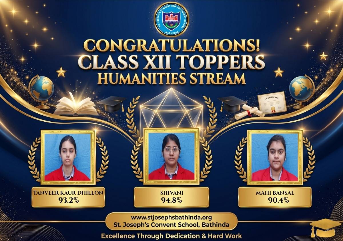 Class XII Toppers
