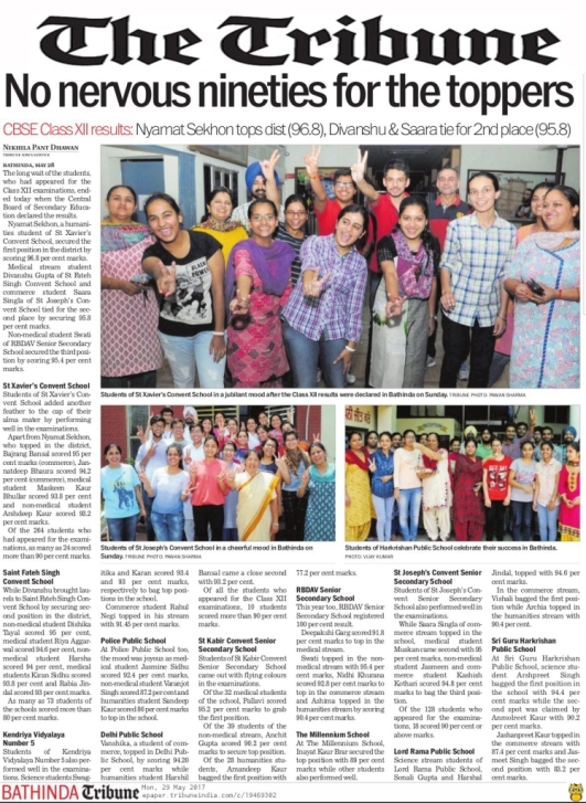 NO NERVOUS NINETIES FOR THE TOPPERS