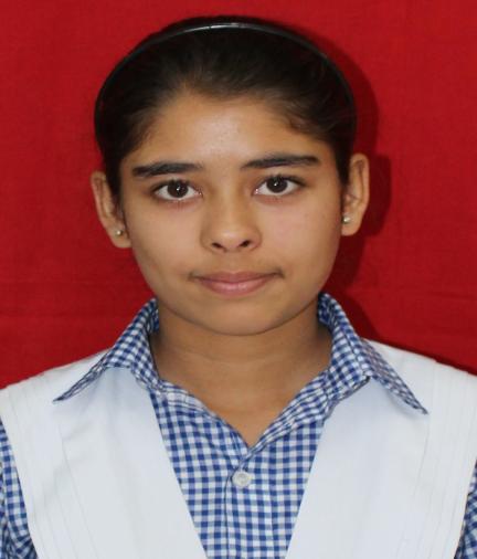 BHAVIKA SAIN